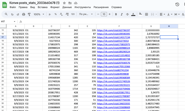 Продвижение брендов на Ozon и WB через маркет-платформу. Маркет платформа ВКонтакте
Продвижение брендов на Ozon и WB через маркет-платформу. Маркет платформа ВКонтакте