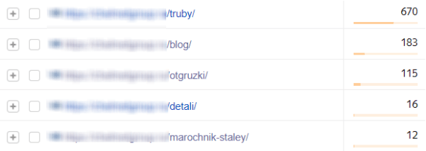 Как увеличить количество визитов на сайт с SEO в 2 раза за 1 месяц?
Как увеличить количество визитов на сайт с SEO в 2 раза за 1 месяц?