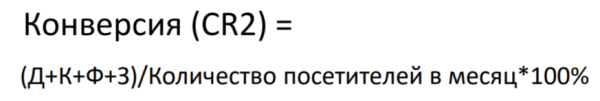 
                    Как десятикратно окупить вложения в рекламу            