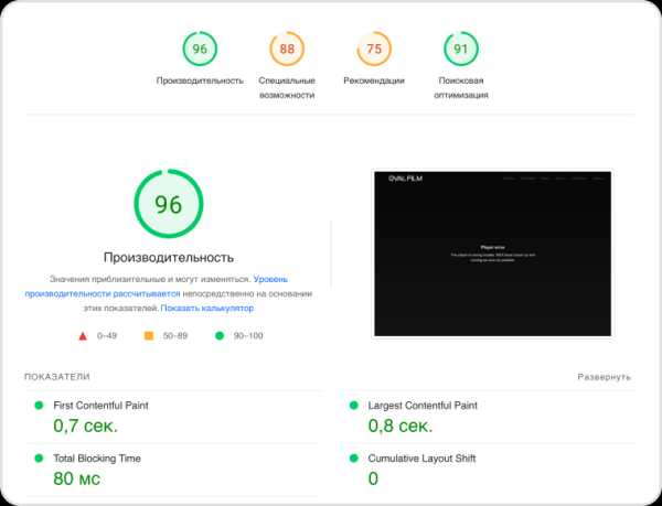 
                    Как сделать сайт-визитку так, чтобы заявки оставляли Adidas и Swarovski?            