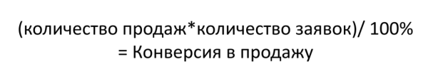 
                    Как десятикратно окупить вложения в рекламу            