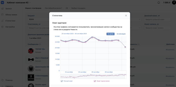 Продвижение брендов на Ozon и WB через маркет-платформу. Маркет платформа ВКонтакте
Продвижение брендов на Ozon и WB через маркет-платформу. Маркет платформа ВКонтакте