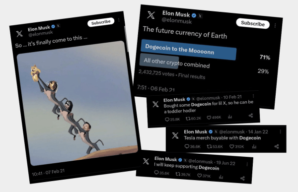
                    5 кейсов успешного мем-маркетинга. Как правильно использовать юмор для продвижения бренда            