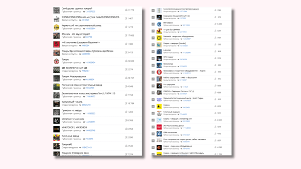 
                    Помогли вахтовикам найти работу, а работодателю закрыть проблемные вакансии            