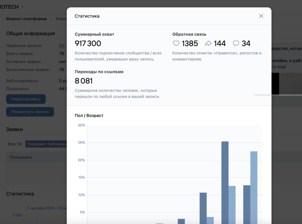 Продвижение брендов на Ozon и WB через маркет-платформу. Маркет платформа ВКонтакте
Продвижение брендов на Ozon и WB через маркет-платформу. Маркет платформа ВКонтакте