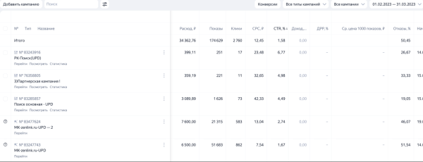 
                    Как большой провал принес клиенту 1,3млн рублей            