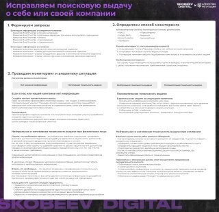 
                    Как удалить негатив о себе или своей компании из поиска. Пошаговая инструкция            