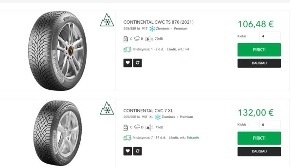 «От 50 долларов за комплект». Изучили шинный рынок в Польше и Литве