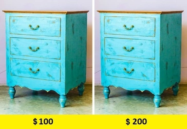 Эффект IKEA: простыми словами о важном маркетинговом явлении