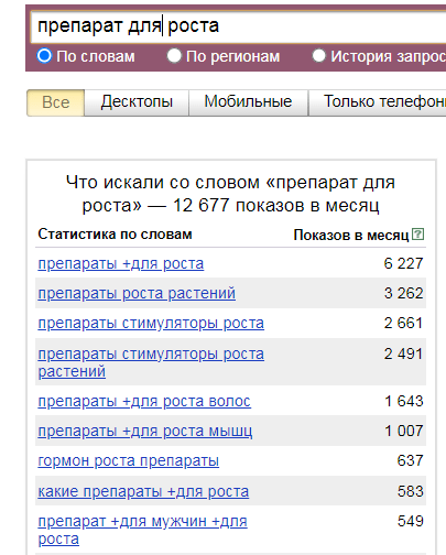 
                    Какие бывают операторы в яндекс директ  и как их использовать в ключевых словах?            