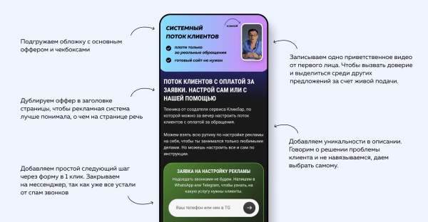 Запустил на тест рекламу услуг по маркетингу с бюджетом в 4000 р. И вот, что я получил за неделю
Запустил на тест рекламу услуг по маркетингу с бюджетом в 4000 р. И вот, что я получил за неделю