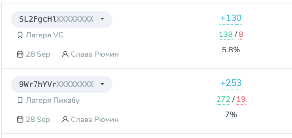 Аналитический стриптиз: сколько подписок в ТГ, переходов на сайт, конверсий из одной статьи на VC и Пикабу
Аналитический стриптиз: сколько подписок в ТГ, переходов на сайт, конверсий из одной статьи на VC и Пикабу