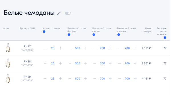 
                    Все о продвижении на маркетплейсах – как продавать эффективно? 1.0            