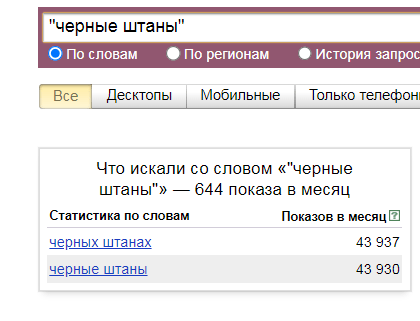 
                    Какие бывают операторы в яндекс директ  и как их использовать в ключевых словах?            