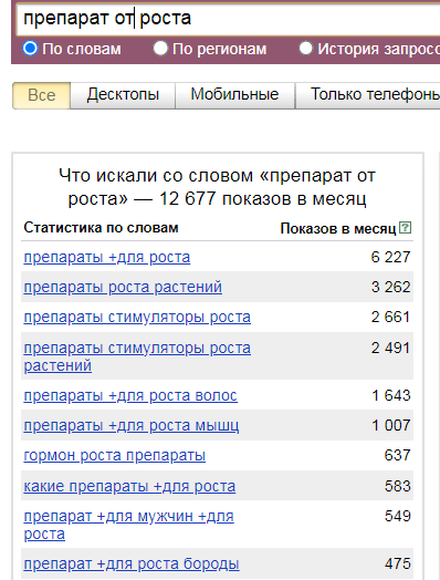 
                    Какие бывают операторы в яндекс директ  и как их использовать в ключевых словах?            