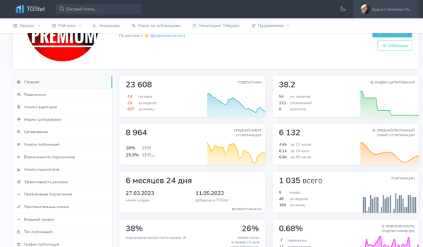 
                    Как провести анализ тг-канала перед покупкой рекламы, чтобы избежать привлечения ботов на свой канал?            