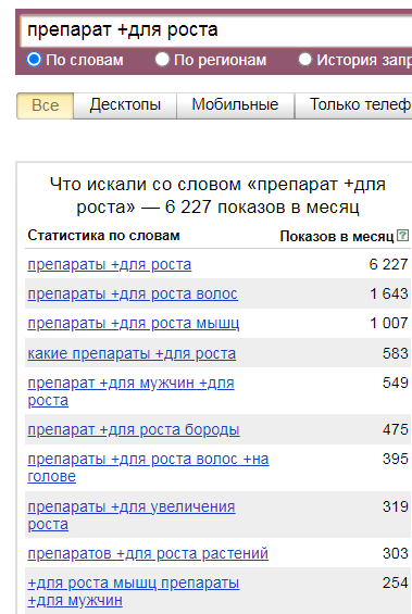 
                    Какие бывают операторы в яндекс директ  и как их использовать в ключевых словах?            