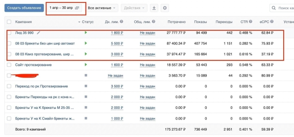 
                    330 лидов для стоматологической клинки на самые высоко- маржинальные услуги только из ВК (за месяц)            