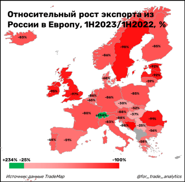 
                    Европа в огне🔥            