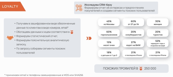 
                    Как увеличить брони новогодних туров за счет персонализации рекламы            