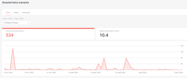 Кейс "Премия Больших перемен": как с помощью PR и SMM конкурс набрал 7 000 офлайн-участников из всех регионов страны
Кейс "Премия Больших перемен": как с помощью PR и SMM конкурс набрал 7 000 офлайн-участников из всех регионов страны