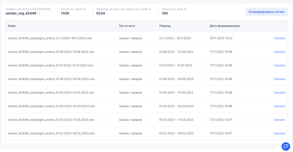 Диплинки для Wildberries и OZON. В чем их вред, как правильно использовать и почему никогда нельзя сокращать ссылки?             
                    Диплинки для Wildberries и OZON. В чем их вред, как правильно использовать и почему никогда нельзя сокращать ссылки?