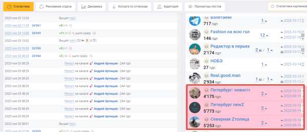 
                    Хотите привлечь целевую аудиторию на свой телеграм канал? Узнайте секреты эффективного закупа в тг каналах            