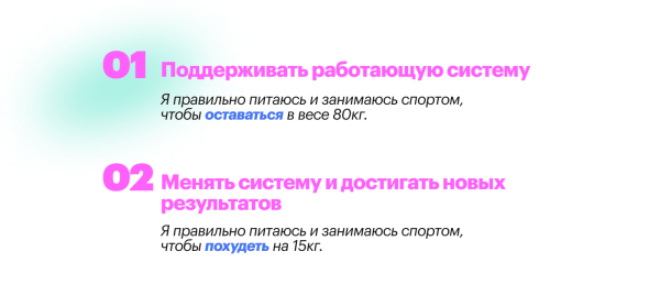 Стратегия — это полная чушь. Или нет? О том, почему ваш бизнес не растет и как это исправить
Стратегия — это полная чушь. Или нет? О том, почему ваш бизнес не растет и как это исправить