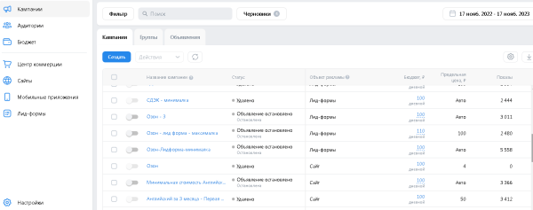 
                    Показываю как заработать на привлечение курьеров через рекламу в ВК 28 520 рублей, вложив всего лишь 750 рублей            