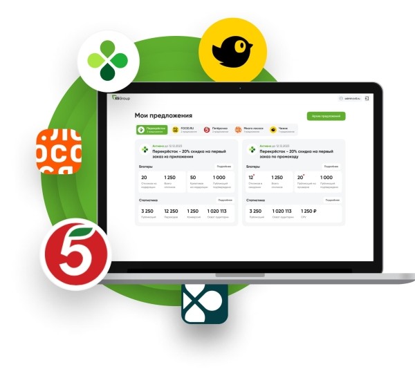 X5 Group представила собственную блогерскую платформу X5 Group представила собственную блогерскую платформу