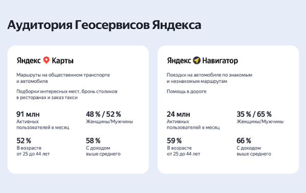 
                    Как выстроить репутацию клиники и заслужить доверие клиентов в нише, в которой оно важнее всего            