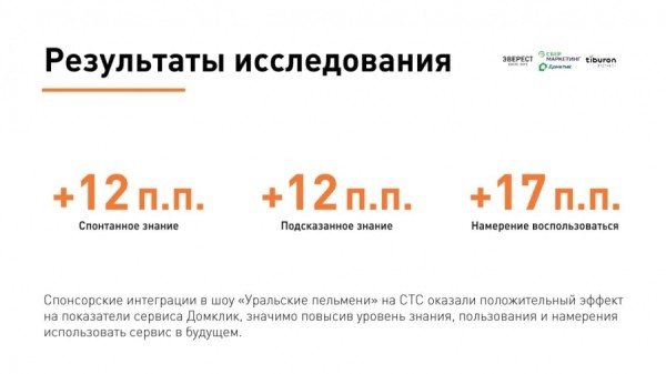 Кейс СТС и «Домклика»: как интегрировать онлайн-сервис в шоу «Уральские пельмени»