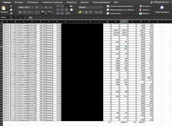 
                    Почему брендам на Wildberries и Ozon не выжить без внешнего маркетинга и рекламы в 2024            
