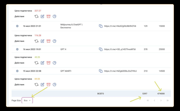 ⚡️ Как выгодно лить трафик в Телеграм канал?
⚡️ Как выгодно лить трафик в Телеграм канал?