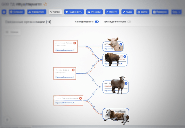 
                    Как мы слили 3 млн на Ивлееву, что не так с рекламой в Forbes и менеджерами блогеров            