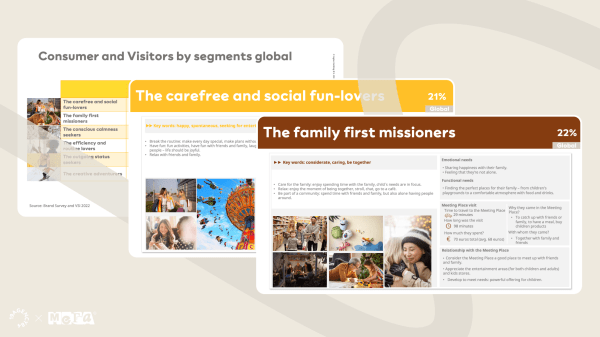 Как мы сделали самую трендовую МЕГУ в России
Как мы сделали самую трендовую МЕГУ в России