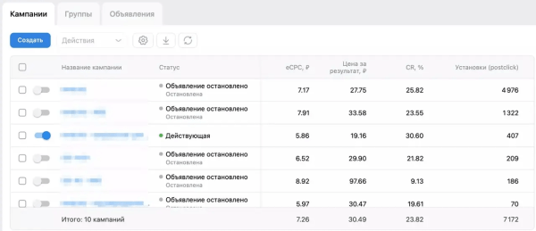 Секреты успешной рекламы: Как мы заставили 15 тысяч человек установить гос it-приложение
Секреты успешной рекламы: Как мы заставили 15 тысяч человек установить гос it-приложение