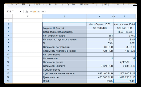 ⚡️ Как выгодно лить трафик в Телеграм канал?
⚡️ Как выгодно лить трафик в Телеграм канал?