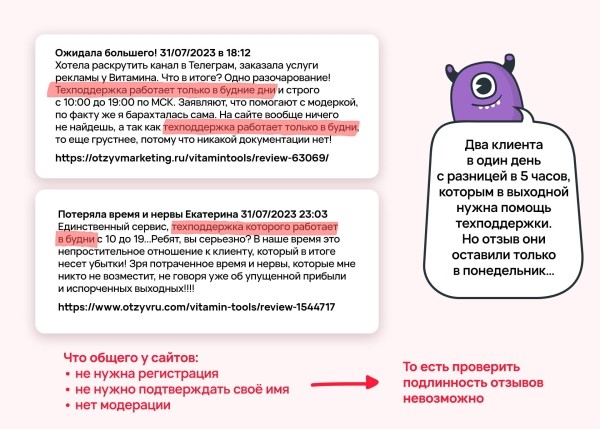 Зачем вы покупаете отзывы? История Vitamin.tools
Зачем вы покупаете отзывы? История Vitamin.tools