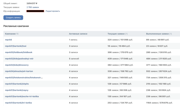 
                    Внешняя реклама для маркетплейсов. 5 инструментов внешней рекламы для брендов на Вб и Озон с ROI выше 100%            