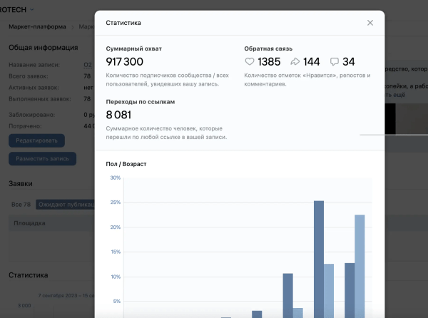 
                    Почему брендам на Wildberries и Ozon не выжить без внешнего маркетинга и рекламы в 2024            