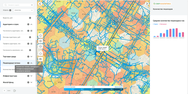 
                    Геоаналитика  в 2024 году. Какие сервисы доступны для оценки локации в России и СНГ? Инсайды            