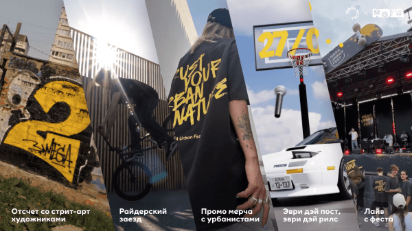 Как мы сделали самую трендовую МЕГУ в России
Как мы сделали самую трендовую МЕГУ в России