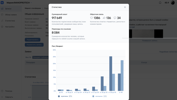 
                    Внешняя реклама для маркетплейсов. 5 инструментов внешней рекламы для брендов на Вб и Озон с ROI выше 100%            