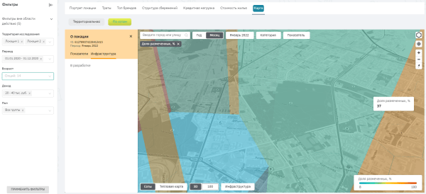 
                    Геоаналитика  в 2024 году. Какие сервисы доступны для оценки локации в России и СНГ? Инсайды            