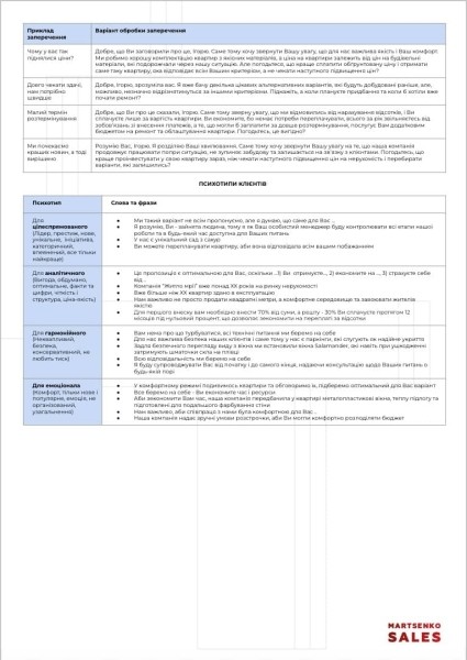 Мы сравнили работу чата GPT и скриптолога: вот что из этого вышло — кейс Мы сравнили работу чата GPT и скриптолога: вот что из этого вышло — кейс