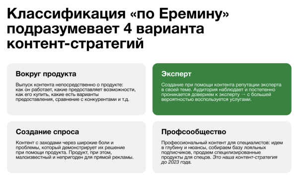 
                    Не надо так: как бизнес сливает бюджет на контент            