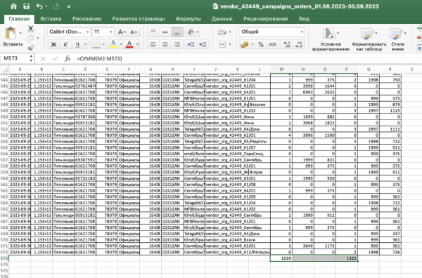 
                    Почему брендам на Wildberries и Ozon не выжить без внешнего маркетинга и рекламы в 2024            