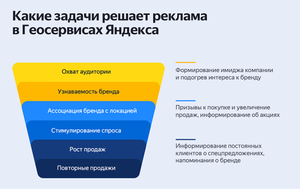 
                    Как выстроить репутацию клиники и заслужить доверие клиентов в нише, в которой оно важнее всего            