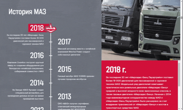 Кейс MediaNation и МАЗа: как разработать сайт и передать через экран характер компании Кейс MediaNation и МАЗа: как разработать сайт и передать через экран характер компании